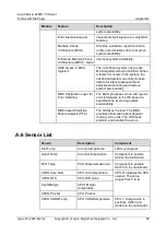 Preview for 91 page of xFusion Digital Technologies FusionServer 2488H V5 Manual