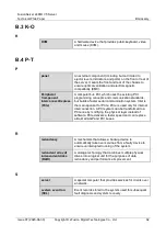 Preview for 98 page of xFusion Digital Technologies FusionServer 2488H V5 Manual