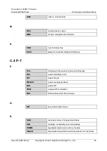 Preview for 103 page of xFusion Digital Technologies FusionServer 2488H V5 Manual