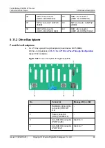 Preview for 56 page of xFusion Digital Technologies FusionServer 2488H V7 Manual