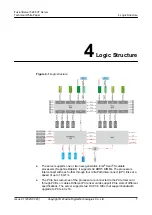 Preview for 14 page of xFusion Digital Technologies FusionServer 5288 V7 Manual