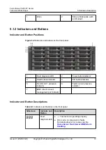 Preview for 17 page of xFusion Digital Technologies FusionServer 5288 V7 Manual