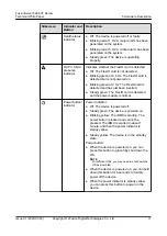 Preview for 18 page of xFusion Digital Technologies FusionServer 5288 V7 Manual