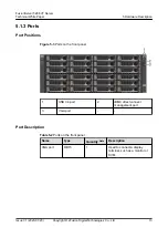 Preview for 20 page of xFusion Digital Technologies FusionServer 5288 V7 Manual