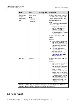 Preview for 21 page of xFusion Digital Technologies FusionServer 5288 V7 Manual