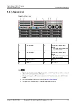 Preview for 22 page of xFusion Digital Technologies FusionServer 5288 V7 Manual