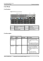 Preview for 25 page of xFusion Digital Technologies FusionServer 5288 V7 Manual