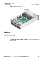 Preview for 27 page of xFusion Digital Technologies FusionServer 5288 V7 Manual