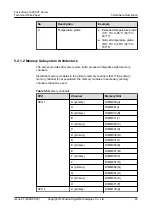 Preview for 29 page of xFusion Digital Technologies FusionServer 5288 V7 Manual