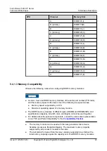 Preview for 30 page of xFusion Digital Technologies FusionServer 5288 V7 Manual