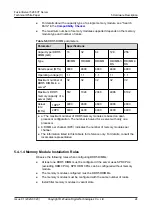 Preview for 31 page of xFusion Digital Technologies FusionServer 5288 V7 Manual