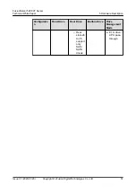 Preview for 64 page of xFusion Digital Technologies FusionServer 5288 V7 Manual