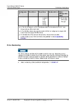 Preview for 68 page of xFusion Digital Technologies FusionServer 5288 V7 Manual