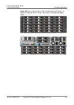 Preview for 70 page of xFusion Digital Technologies FusionServer 5288 V7 Manual