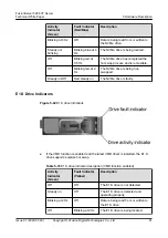 Preview for 88 page of xFusion Digital Technologies FusionServer 5288 V7 Manual