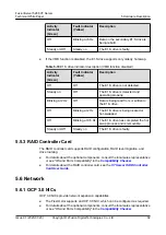 Preview for 89 page of xFusion Digital Technologies FusionServer 5288 V7 Manual