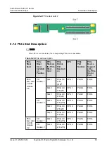 Preview for 92 page of xFusion Digital Technologies FusionServer 5288 V7 Manual