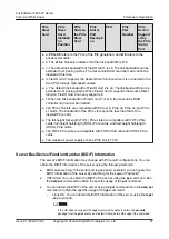 Preview for 94 page of xFusion Digital Technologies FusionServer 5288 V7 Manual