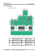 Preview for 97 page of xFusion Digital Technologies FusionServer 5288 V7 Manual