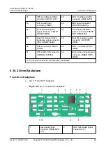 Preview for 99 page of xFusion Digital Technologies FusionServer 5288 V7 Manual