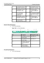 Preview for 100 page of xFusion Digital Technologies FusionServer 5288 V7 Manual