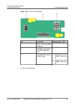 Preview for 101 page of xFusion Digital Technologies FusionServer 5288 V7 Manual