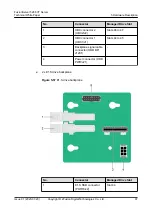 Preview for 104 page of xFusion Digital Technologies FusionServer 5288 V7 Manual