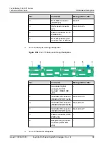 Preview for 105 page of xFusion Digital Technologies FusionServer 5288 V7 Manual