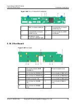 Preview for 106 page of xFusion Digital Technologies FusionServer 5288 V7 Manual