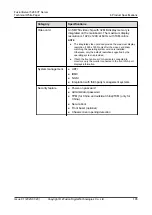 Preview for 112 page of xFusion Digital Technologies FusionServer 5288 V7 Manual