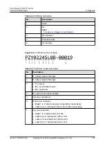 Preview for 128 page of xFusion Digital Technologies FusionServer 5288 V7 Manual