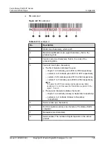 Preview for 132 page of xFusion Digital Technologies FusionServer 5288 V7 Manual