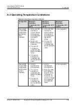 Preview for 133 page of xFusion Digital Technologies FusionServer 5288 V7 Manual