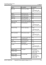 Preview for 137 page of xFusion Digital Technologies FusionServer 5288 V7 Manual