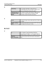 Preview for 145 page of xFusion Digital Technologies FusionServer 5288 V7 Manual