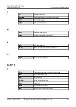 Preview for 149 page of xFusion Digital Technologies FusionServer 5288 V7 Manual