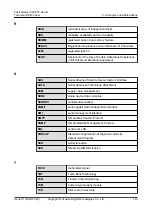 Preview for 150 page of xFusion Digital Technologies FusionServer 5288 V7 Manual