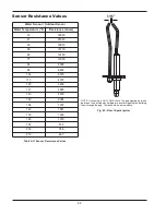 Preview for 52 page of xFyre 300A Installation & Operating Instructions Manual