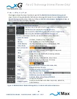 Preview for 24 page of xG Technology CN3100-PS-2500-900-1-EXT Installation And Configuration Manual