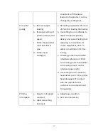 Preview for 19 page of Xiamen Rongta Technology RP410 User Manual