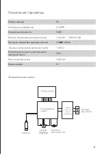 Preview for 63 page of Xiaomi 136589 Instruction Manual