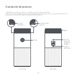 Preview for 34 page of Xiaomi AC-M17-SC User Manual
