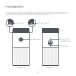 Preview for 44 page of Xiaomi AC-M17-SC User Manual