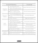 Preview for 138 page of Xiaomi CMSXJ31A User Manual