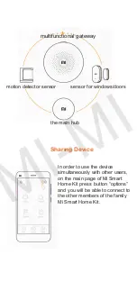 Preview for 2 page of Xiaomi Mi Smart Home Kit User Manual