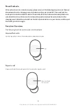 Preview for 7 page of Xiaomi Mi True Wireless Earbuds TWSEJ02LM User Manual