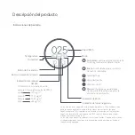 Preview for 32 page of Xiaomi Smart Air Purifier 4 User Manual