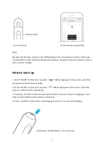 Preview for 7 page of Xiaomi Yunmai User Manual