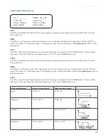 Preview for 11 page of Xilica Audio Design XD-8080M User Manual