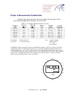 Preview for 30 page of Xilinx A-U250-P64G Manual